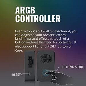 Cooler Master MasterFan SF360R ARGB 360mm All-In-One Square Frame Fan w/ 24 Independently-Controlled ARGB LEDS, Cable Management, PWM Control Fan for Computer Case and CPU Liquid Cooler