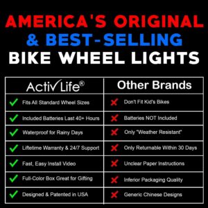 Activ Life Bicycle Lights (1 Tire, Color-Changing) Fun Summer Accessories for Cool Beach Cruisers, Top Mountain, BMX Trick, Road, Recumbent, Commuting, Tandem, Best Kids & Folding Bike Wheel Lights