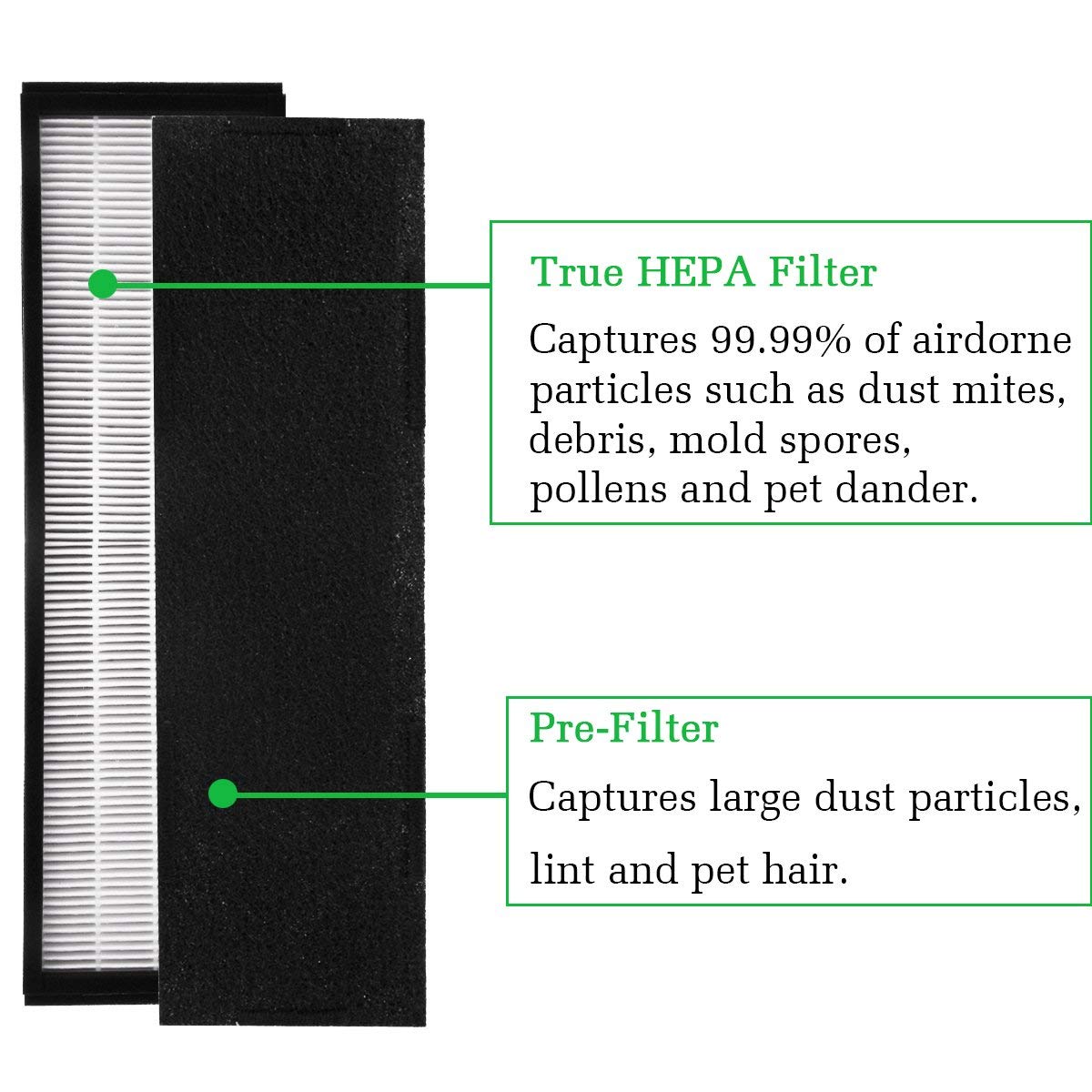 I clean Filter C Replacement Guardian FLT5250PT, Hepa Filter for FLT5000/FLT5111Series Air Purifiers AC5000, AC5000E, AC5350B, AC5300B Series(2 Pcs Hepa Filter C&6 Pcs Carbon Pre Filters