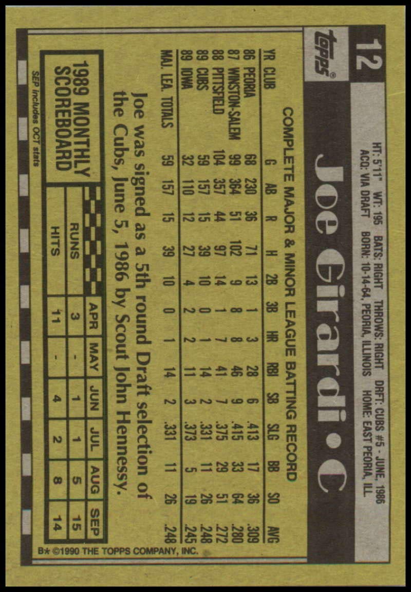 1990 Topps Baseball #12 Joe Girardi Chicago Cubs Official MLB Trading Card (stock photos used) Near Mint or better condition