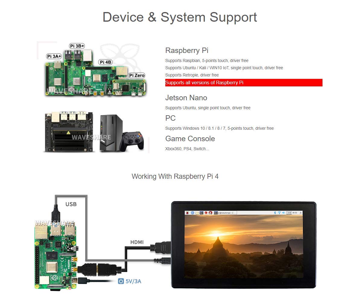 waveshare 7inch HDMI LCD (H) (with case) 1024x600 for Raspberry Pi IPS Display Capacitive Touch Screen Monitor with Toughened Glass Cover Case for Raspberry Pi 4/3/2/1 B B+ A+/Jetson Nano/Windows 10