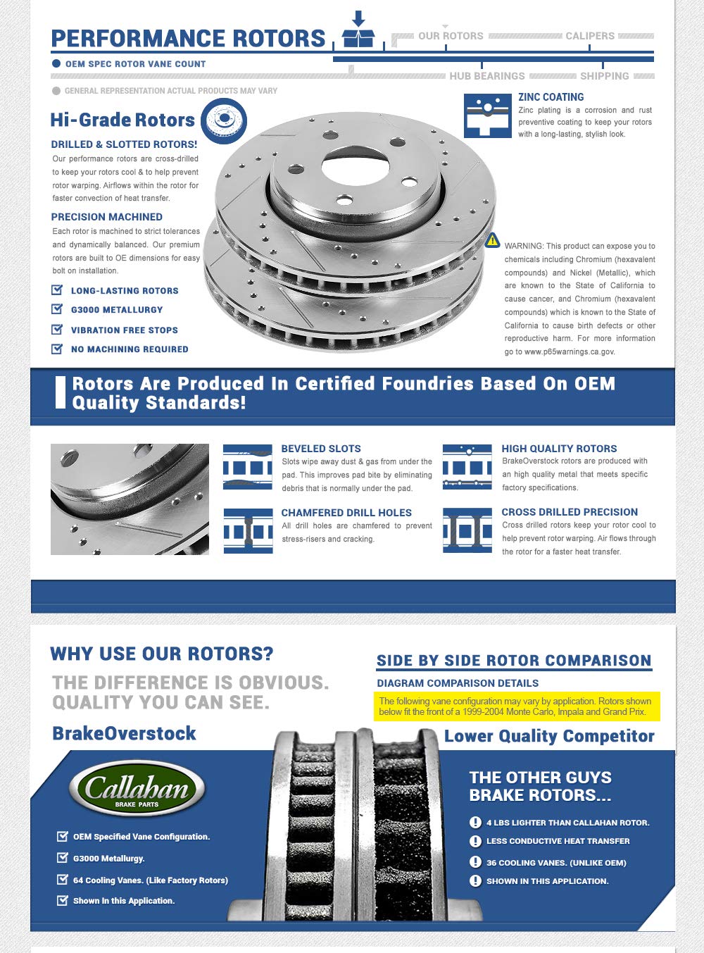 Callahan Front and Rear Drilled Slotted Brake Disc Rotors and Ceramic Brake Pads + Hardware Brake Kit For Ford Expedition Lincoln Navigator