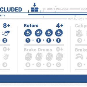 Callahan Front and Rear Drilled Slotted Brake Disc Rotors and Ceramic Brake Pads + Hardware Brake Kit For Ford Expedition Lincoln Navigator