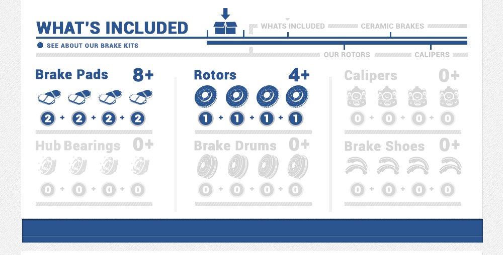 Callahan Front and Rear Drilled Slotted Brake Disc Rotors and Ceramic Brake Pads + Hardware Brake Kit For Ford Expedition Lincoln Navigator