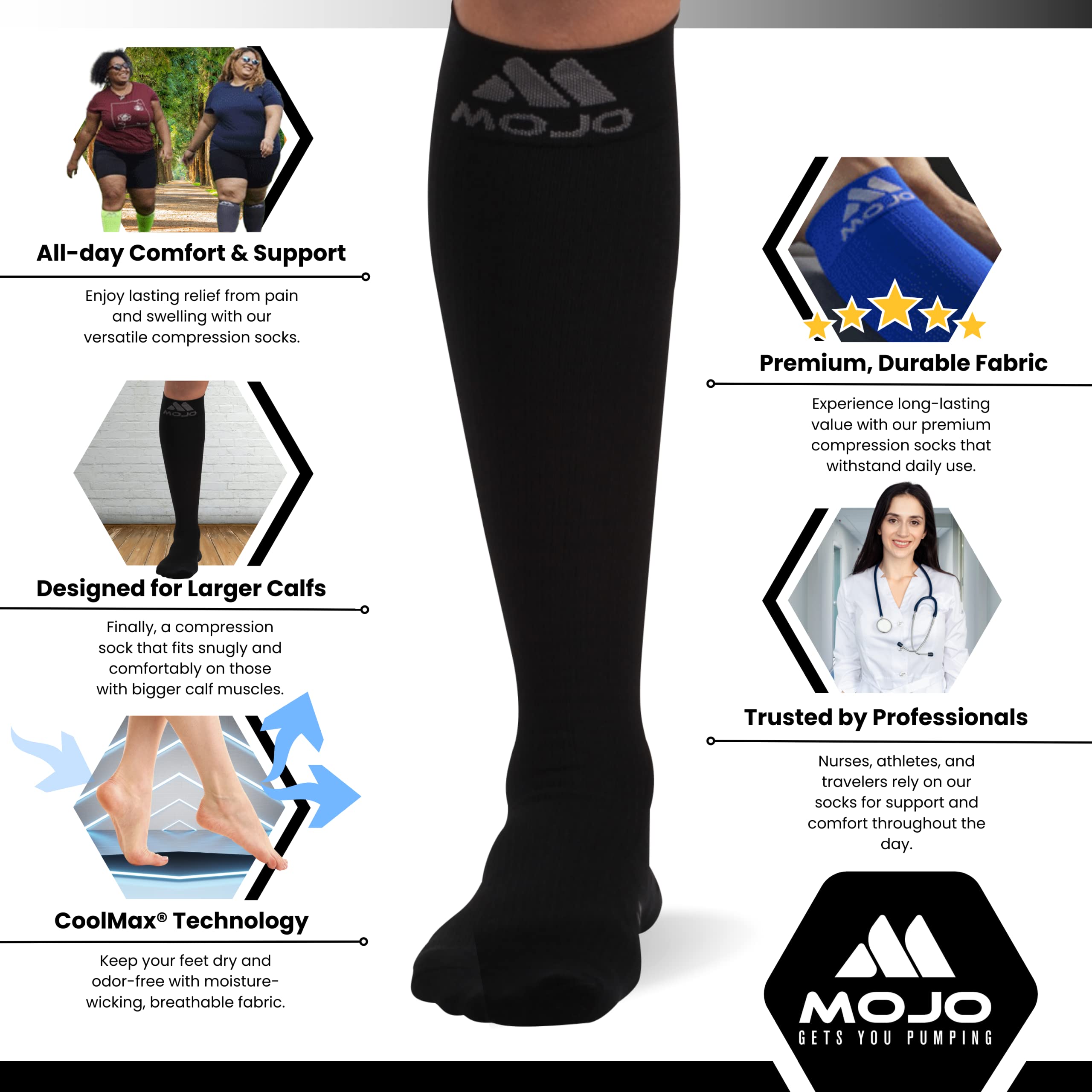 Mojo Compression Socks Premier Socks - Premium Recovery & Performance, 20-30 mmHg Coolmax Material - Medical Grade for Men & Women - Enhance Circulation & Decrease Swelling - 1 Pair