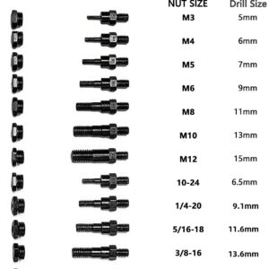 RZX 16" RIVET NUT TOOL Hand Blind Riveter,RIVNUT Riveting Tools with Nut Setting System totally 12mandrels M3 M4 M5,m6,m8,m10 M12, 10-24, 1/4-20, 5/16-18,3/8-16,1/2-13 +115PCS Rivets Nuts
