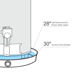 Everflow AWHP30 Aluminum Water Heater Drain Pan with 1 in. - 1-1/2 in. PVC Fitting, 30 in. Diameter Chrome