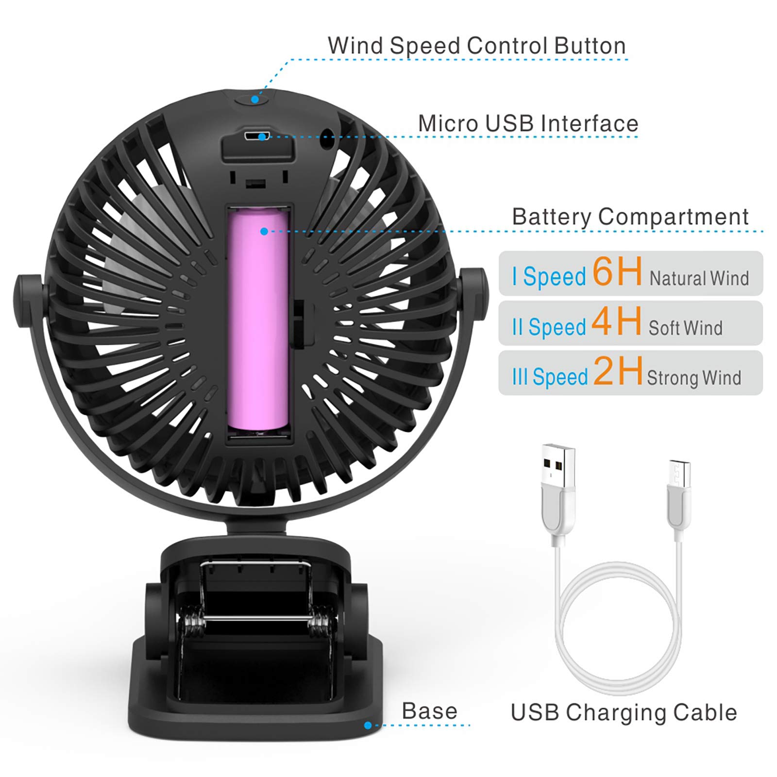 Cambond Baby Stroller Fan Clip - On Fans Battery Powered Rechargeable Baby Fan with 3 Adjustable Speed Desk Table Portable USB Small Fan for Travel Camping Fishing Boating