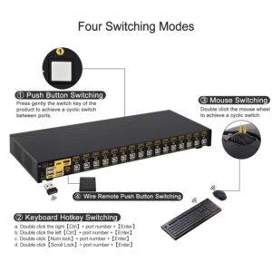 CKLau 4Kx2K HDMI KVM Switch 16 Port with Cables, Rack Mount KVM Switch Support HDCP, EDID for Windows, Linux, Mac, Debian, Ubuntu, Fedora, Raspberry Pi and Ubuntu