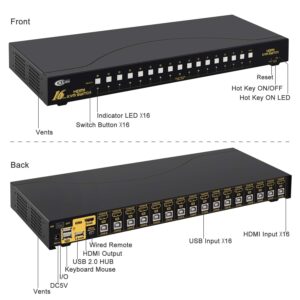 CKLau 4Kx2K HDMI KVM Switch 16 Port with Cables, Rack Mount KVM Switch Support HDCP, EDID for Windows, Linux, Mac, Debian, Ubuntu, Fedora, Raspberry Pi and Ubuntu