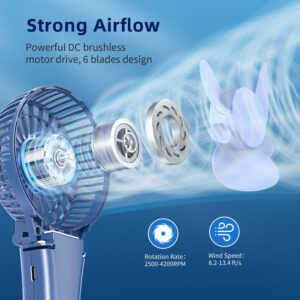 HandFan Portable Handheld Misting Fan, Rechargeable Personal Mister Fan, Battery Operated Spray Water Mist Fan, Foldable Electric Mini Cooling Hand Fans for Beach Travel Outdoors Makeup(Royal Blue)