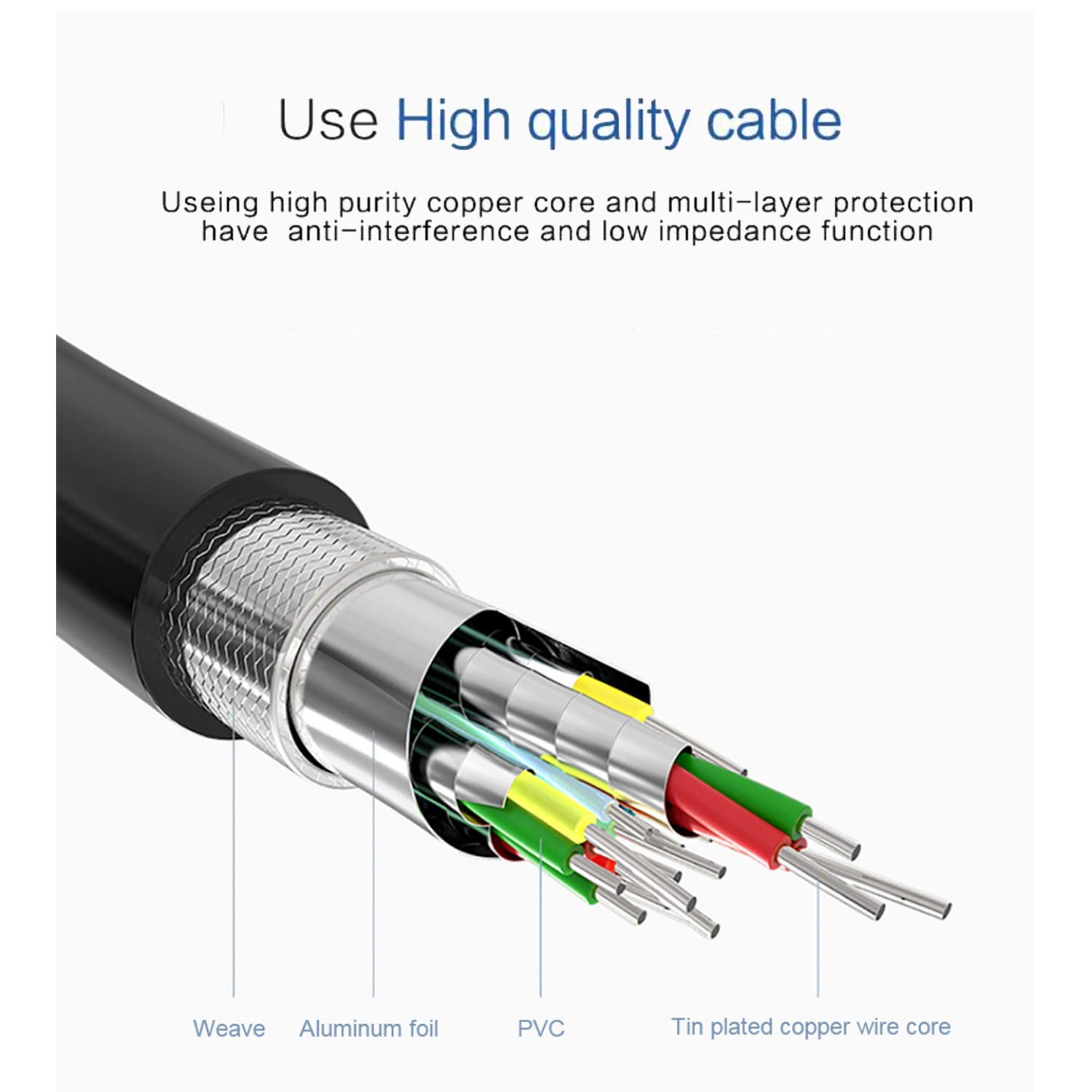 ELECABLE USB to VGA Adapter Cable 6.5FT Compatible with Mac OS Windows XP/Vista/10/8/7, USB 3.0 to VGA Male 1080P Monitor Display Video Adapter/Converter Cord. (6.5FT)