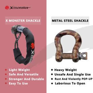 X MONSTER Kinetic Recovery Tow Rope Snatch Rope Strap3/4 x 20' (MBS 22,000 lbs) and 2 Soft Shackles (35,000bs), Free Durable Handbag Offroad Recovery Kits