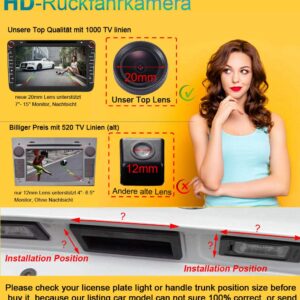 HDMEU HD Color CCD Waterproof Vehicle Car Rear View Backup Camera, 170° Viewing Angle Reversing Camera for Volvo S40 S40L V40 VSO S60 S60L V60 XC60 C70 V70 XC70 S80 S80L XC90 1995-2017