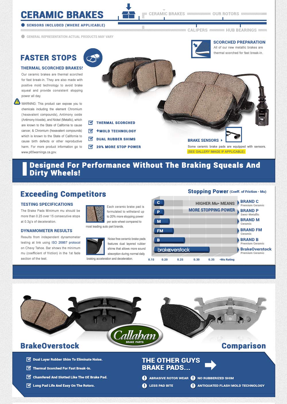 Callahan Front 4 Lug Drilled Slotted Brake Disc Rotors and Ceramic Brake Pads + Hardware Brake Kit For 1987-1993 Ford Mustang GT V8