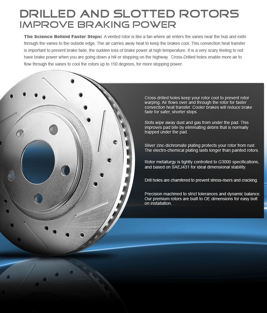 Callahan Front Brake Kit For Ford F250 F350 Super Duty 4WD Drilled and Slotted Brake Rotors and Ceramic Brake Pads