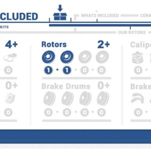 Callahan Front Brake Kit For Ford F250 F350 Super Duty 4WD Drilled and Slotted Brake Rotors and Ceramic Brake Pads