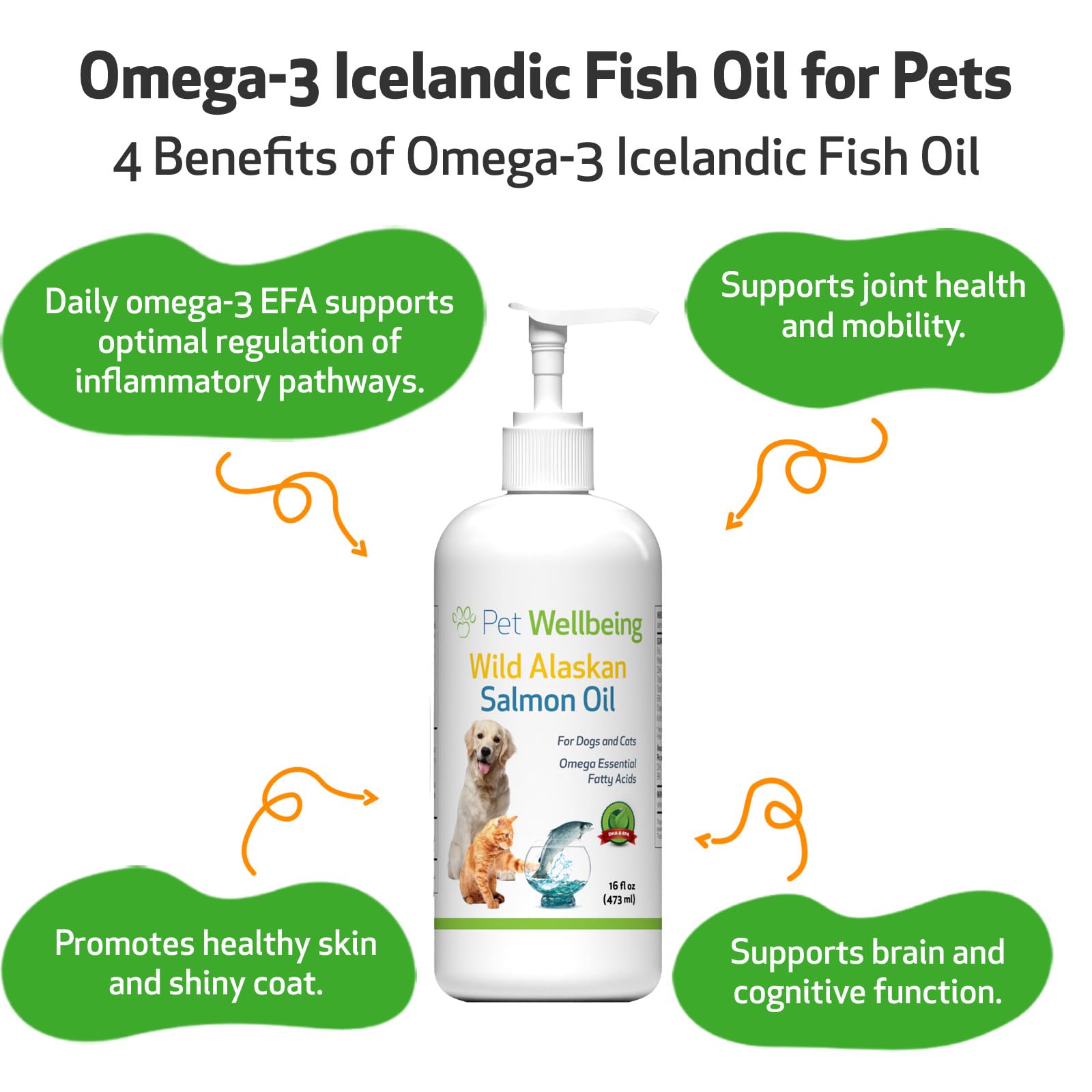 Pet Wellbeing Wild Alaskan Salmon Oil for Dogs & Cats - Daily Omega-3 Fish Oil for Healthy Skin, Coat, Mobility, Joints, Heart Health - EPA, DHA - 16 fl oz (473 ml)