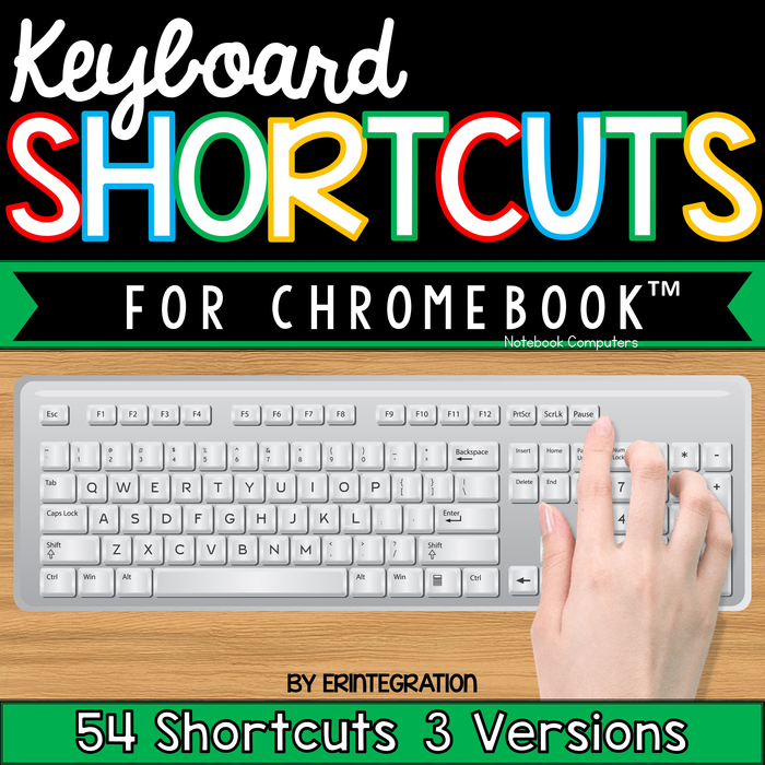 Chromebook Keyboard Shortcuts Hotkeys - 54 Posters - 3 Styles