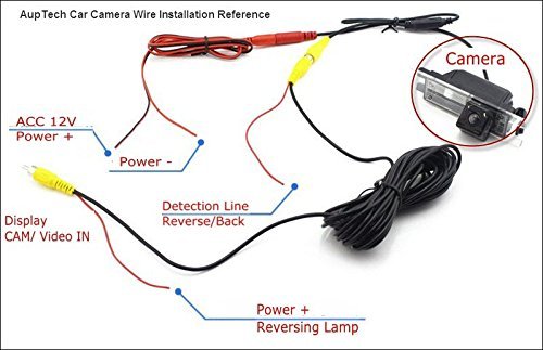 for Mitsubishi ASX/RVR/Outlander Sport Car Rear View Camera+8LED Back Up Reverse Parking Camera/Plug Directly