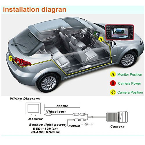 for Mitsubishi ASX/RVR/Outlander Sport Car Rear View Camera+8LED Back Up Reverse Parking Camera/Plug Directly