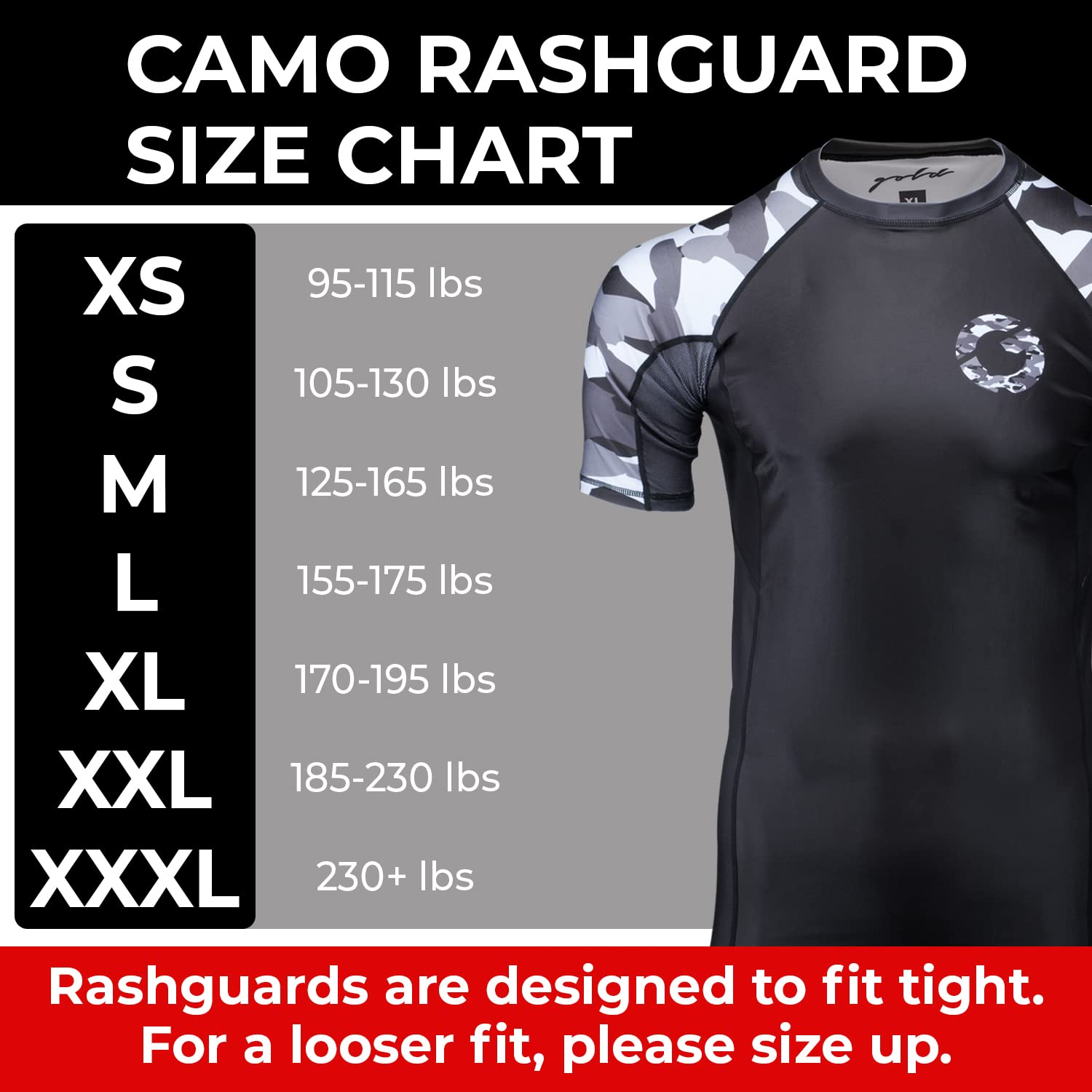 Gold BJJ Jiu Jitsu Rashguard - Camo Short Sleeve Rash Guard Compression Shirt for No-Gi, Gi, & MMA (Black Camo, L)