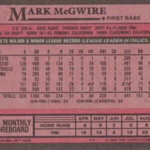 1989 Topps #70 Mark McGwire