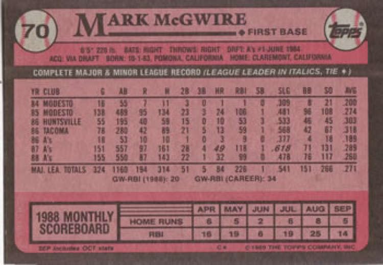 1989 Topps #70 Mark McGwire