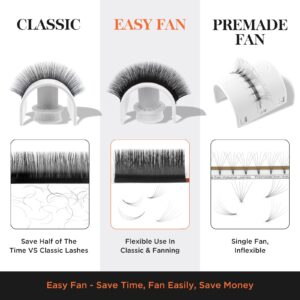 BEYELIAN Volume Lash Extensions, Easy Fan Eyelash Extensions, 0.03 D Curl 8-15mm Mixd, Self Fanning Individual Lashes, Semi-permanent Long Lasting Blooming Lashes for Professional Salon Use