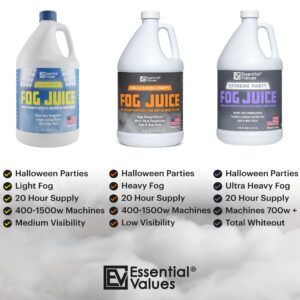 Smoke Machine Fog, Fluid for Fogging Machines – Fog Juice That Produces Long-Lasting Medium Density Smoke for Water-Based Foggers, For 400-1500 Watt Machines