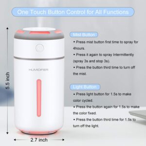 MADETEC Ultrasonic Cool Mist Humidifier Portable Mini USB Air Humidifier for Car Travel Office Baby Bedroom Home with 7 Colors Night Light and Auto Shut-Off (230ML)