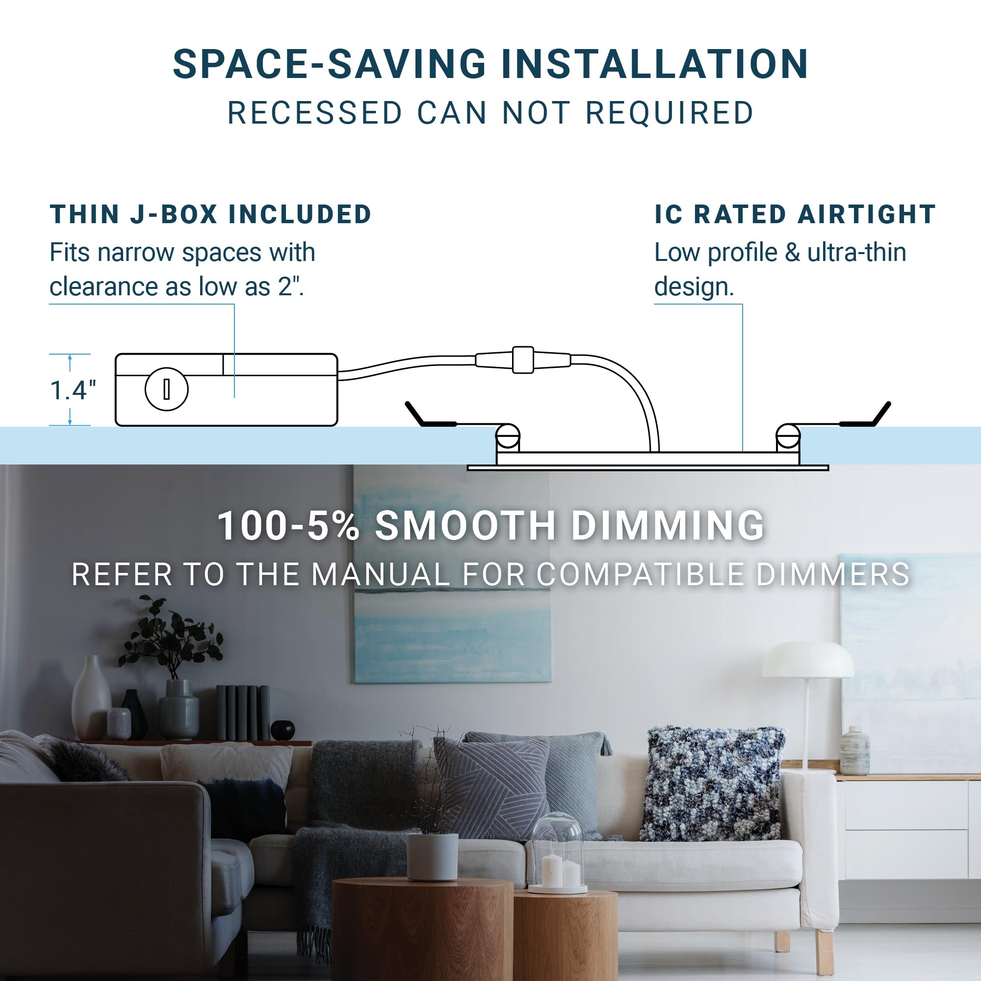 Parmida LED Technologies (12 Pack) 6 Inch Ultra-Thin LED Recessed Ceiling Light with Junction Box, 12W, Dimmable Canless Wafer Slim Panel Downlight, IC Rated, ETL-Listed - 4000K