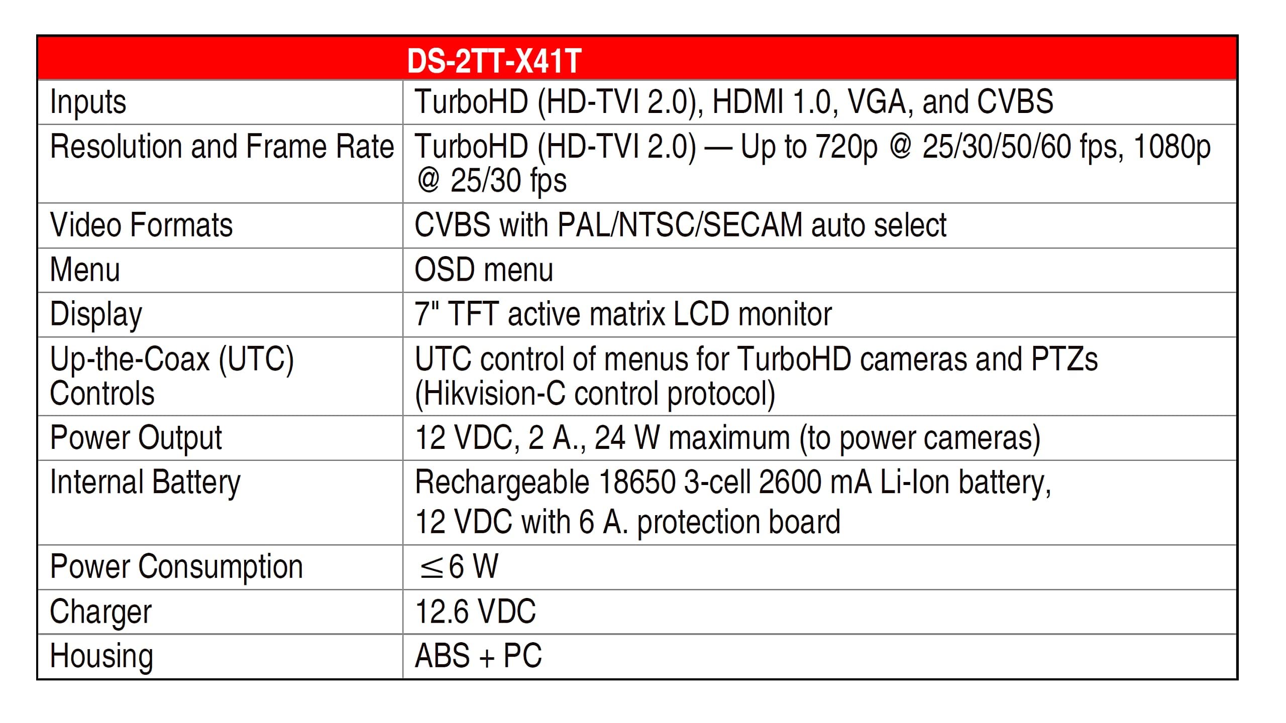 HIKVISION DS-TT-X41T 7" TFT Active Matrix LCD Test Monitor