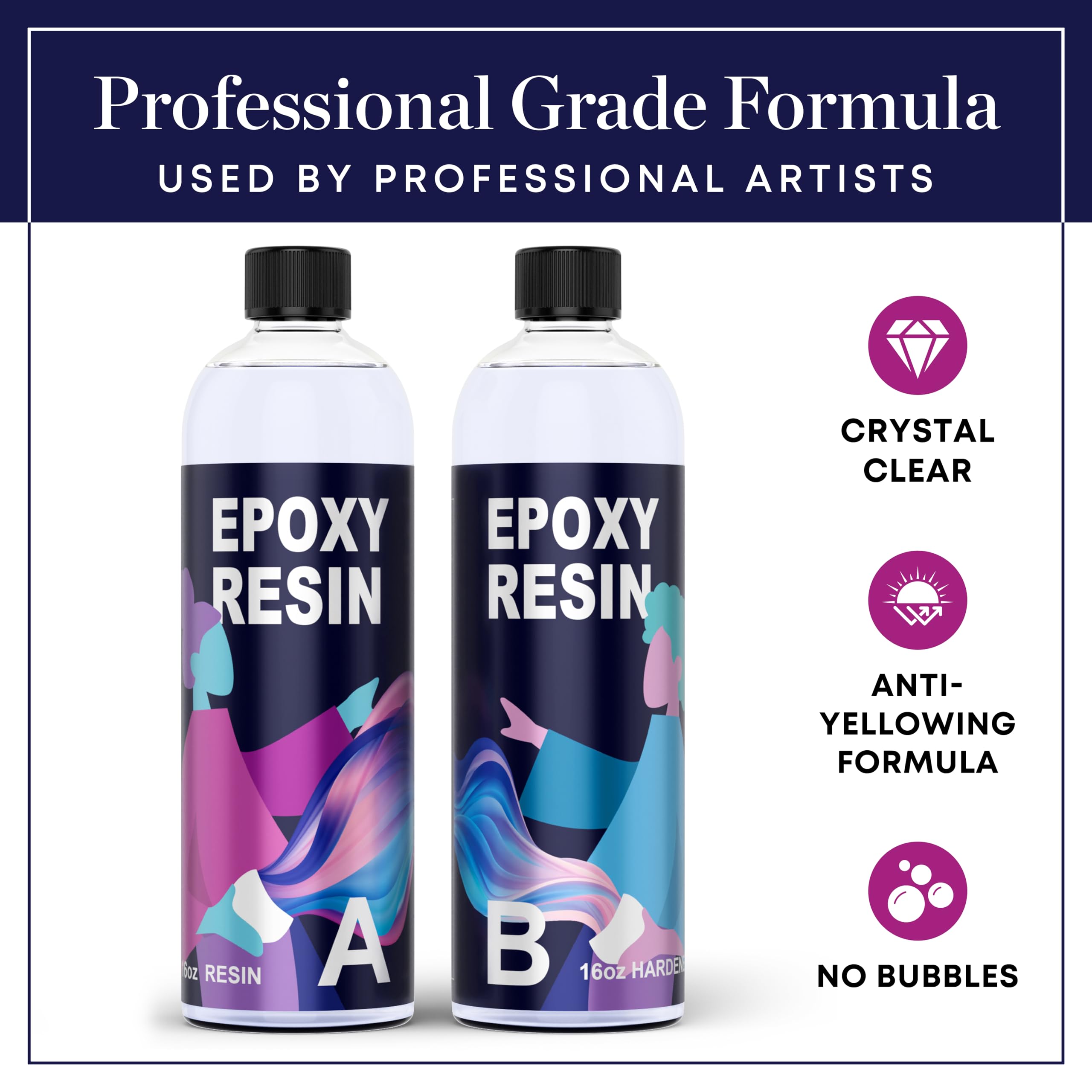 Resin Epoxy Craft Kit 32 Ounce Epoxy Resin Kit (16oz. Resin + 16oz. Hardener) High Gloss UV Resistant Odor-Free Art Resin, BPA-Free and Non-Toxic Crystal Clear Formula 32oz