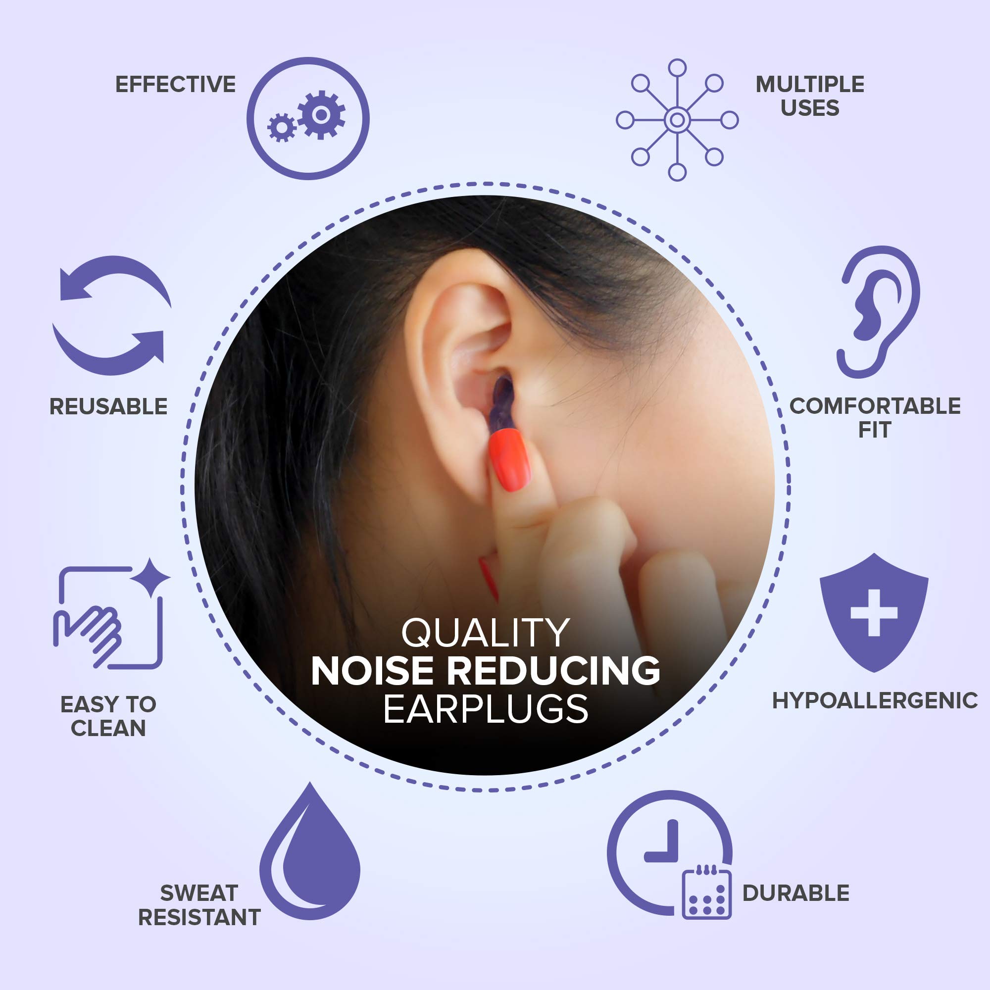 Ear Plugs for Sleeping by LaloLab | 2 Sizes Comfortable Reusable Noise Cancelling Earplugs for Sleep & Snoring, Travel, Work | Up to 28 dB NRR | Case & Gift Box | 2 Pairs, Medium & Small Sizes