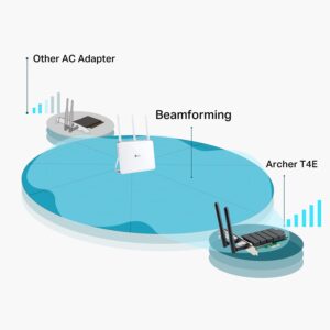 TP-Link AC1200 PCIe WiFi Card(Archer T4E)- 2.4G/5G Dual Band Wireless PCI Express Adapter, Low Profile, Long Range Beamforming, Heat Sink Technology, Supports Windows 11/10/8.1/8/7/XP