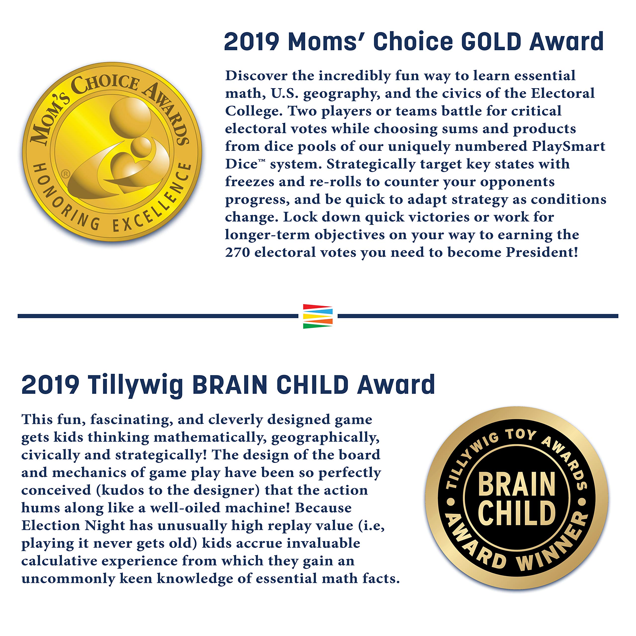 Election Night! A Super Fun Way to Learn Essential Math, Geography and Civics While Strategizing Your Way to The White House. Updated Electoral College Game Board for 2024!