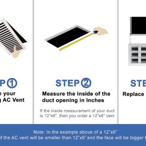 BUILDMART - 14x4 Modern AC Vent Cover - Decorative White Air Vent - Standard Linear Slot Diffuser - Register Grille for Ceiling, Walls & Floors - Texas Buildmart