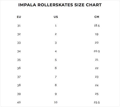 Impala Rollerskates Impala Quad Skate (Big Kid/Adult) Black 11 (US Men's 9, Women's 11) M