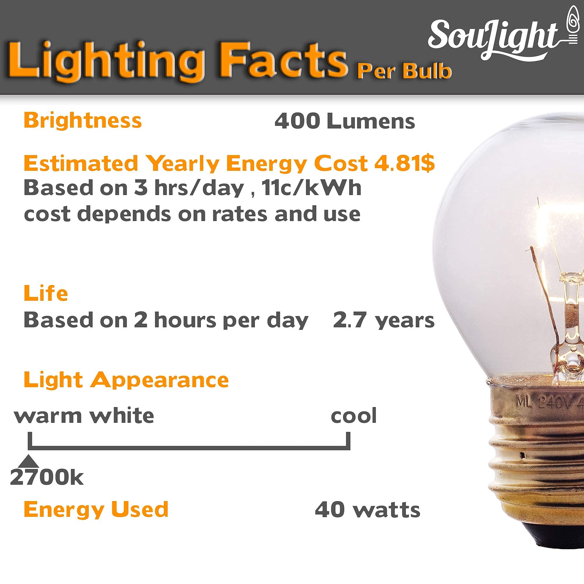 Oven Light Bulbs – 40 Watt Appliance Replacement Bulbs for Oven, Stove, Refrigerator, Microwave. High Temp G45 E26/E27 Socket. Standard Lead-Free Base - 400 Lumens – Warm White. 4 Pack