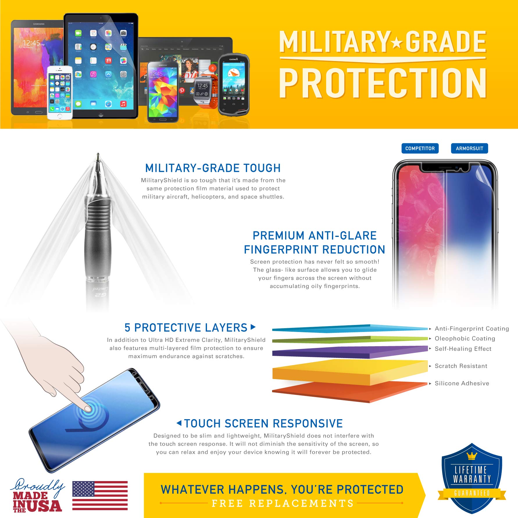 ArmorSuit 2 Pack MilitaryShield Screen Protector Designed for Samsung Galaxy S10 (6.1 Inch) Case Friendly HD Clear Film - Made in USA