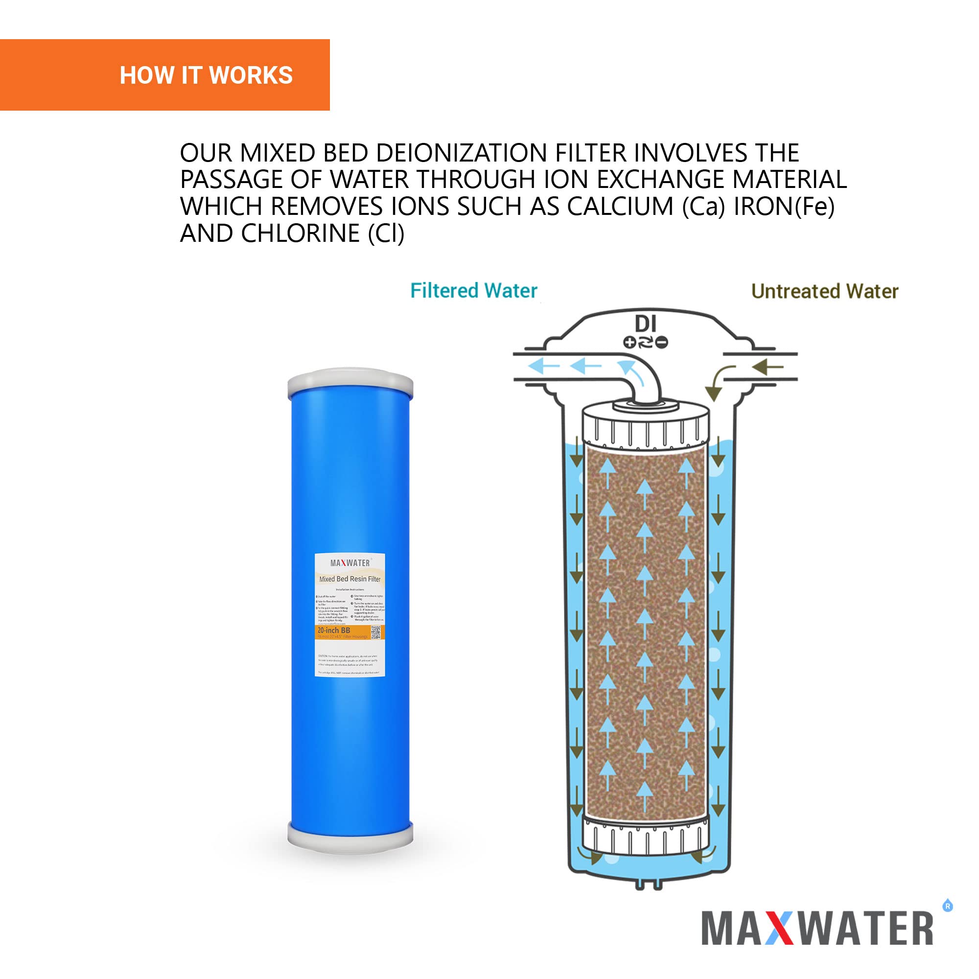 Max Water 20" BB Whole House Refillable Mixed Bed De-Ionization Water Filter Size 20" x 4.5" Compatible with 20" BB Whole House Water Filtration Systems for High TDS in Water (1x car/window)