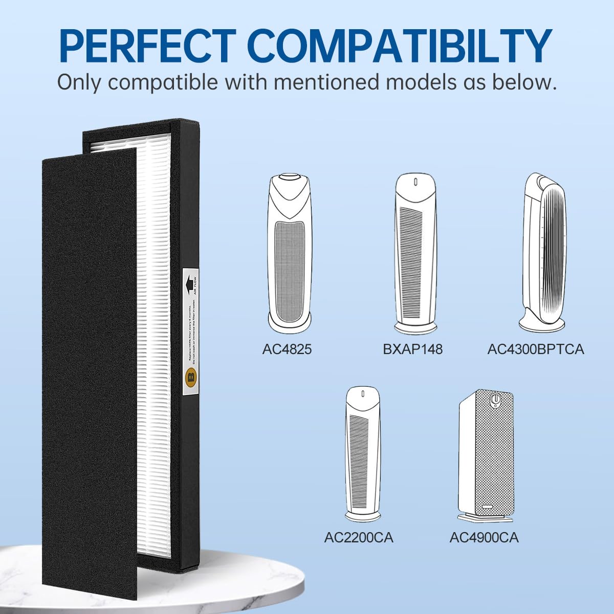 FLT4825 True HEPA B Replacement Filters Compatible with GermGuardian AP AC4825, AC4825E, AC4300BPTCA, AC4850PT, AC4900CA, CDAP450,PureGuardian AP2200CA and Black+Decker BXAP1,2 HEPA + 8 Carbon Filters