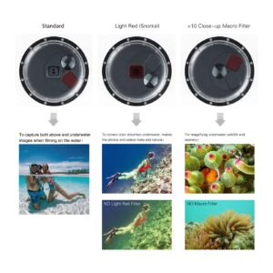 SOONSUN Waterproof Dome Port for GoPro Hero 5 Black Hero 6 Black Hero 7 Black Hero (2018) Camera, Underwater Dome Housing with Filters for GoPro Hero 5 6 7 Black, Built-in Red and 10x Close-up Filters