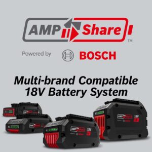 BOSCH GXS18V-12N14 18V Starter Kit with (1) CORE18V® 8 Ah High Power Battery and (1) Fast Battery Charger