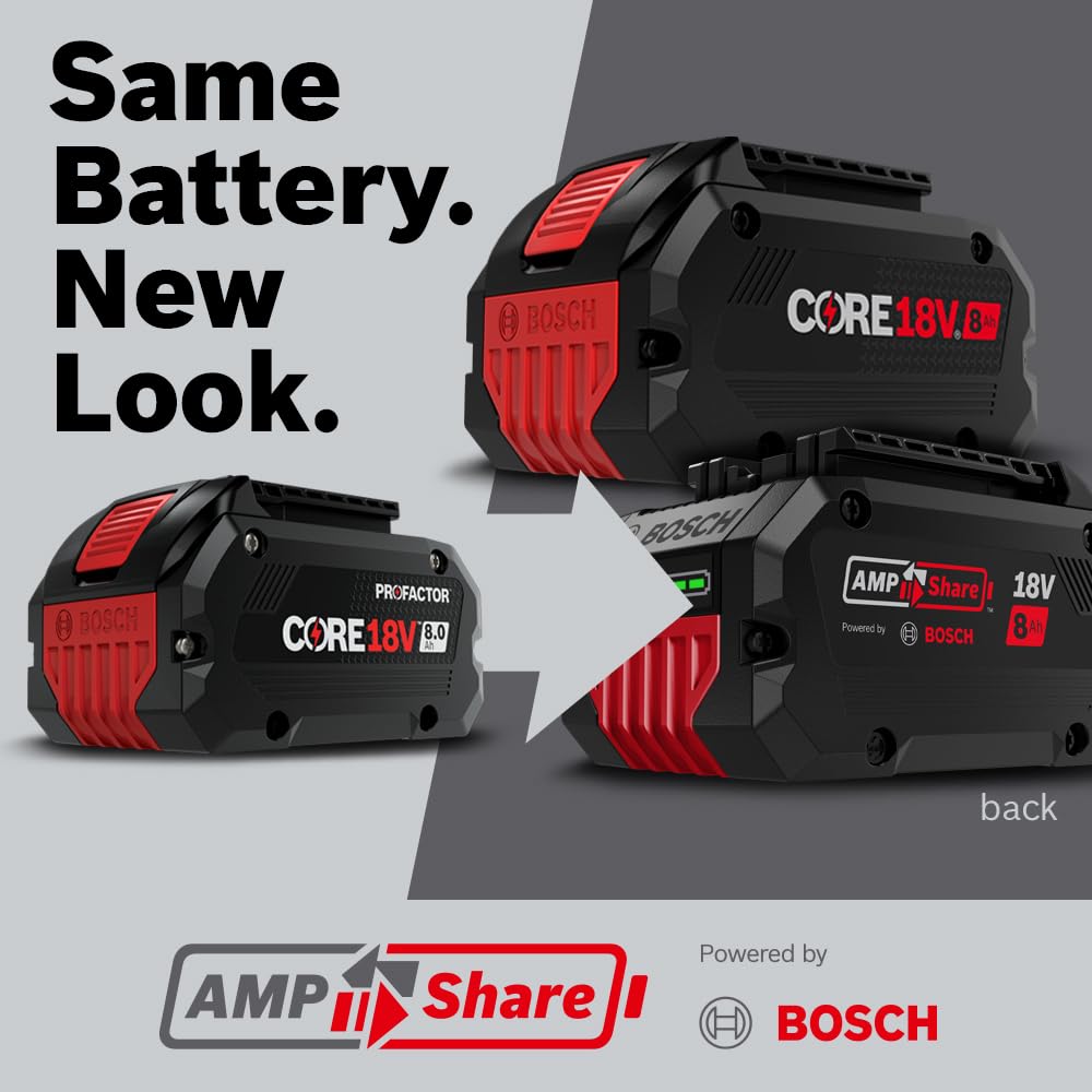 BOSCH GXS18V-12N14 18V Starter Kit with (1) CORE18V® 8 Ah High Power Battery and (1) Fast Battery Charger