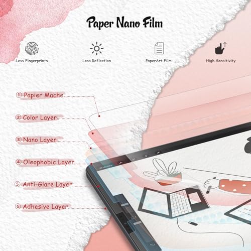 bersem 2 PACK Paperfeel Screen protector for iPad Pro 11 inch (2022/2021/2020/2018 Models) / iPad Air 5th / 4th Generation (10.9 inch), Matte PET film for Drawing, Anti-Glare, Easy Installation