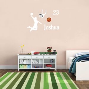 Basketball Player Personalized Name Nursery Wall Decal Vinyl Sticker | Multiple Font Options | Custom Kids Room Décor | Bedside Decals | Children’s Room | Car | Laptop