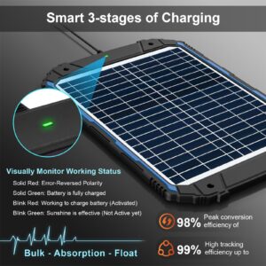 SUNER POWER 18W 12V Solar Battery Trickle Charger & Maintainer PRO, Built-in Intelligent MPPT Charge Controller, Waterproof 12 Volt Solar Panel Charging Kits for Car Auto Marine RV Trailer Boat Camper