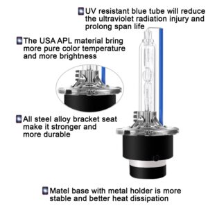 Sinoparcel D2S Xenon HID Headlight Bulbs - 8000K 35W High Low Beam 66240 85122UB 66040,etc Replacement Lights -2Yr WTY- Pack of 2